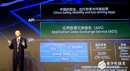 V2X發展亟需通用標準與通信技術的協同突破